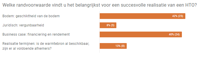 Poll 1 poll-1.png