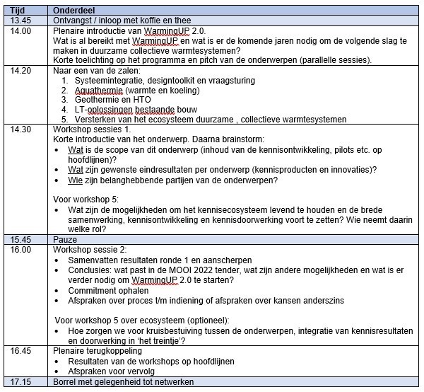 programma_workshop.jpg